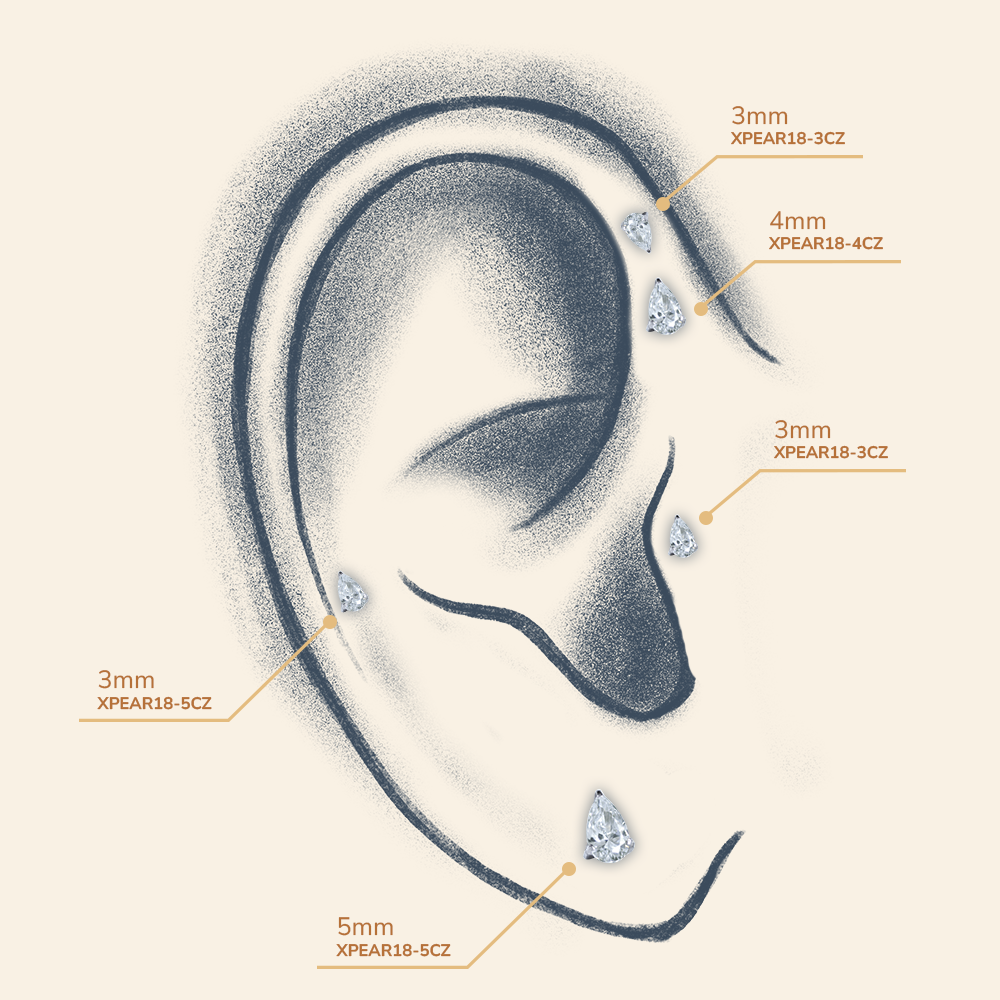 A drawn ear with different possible placements for the pear cut gem ends