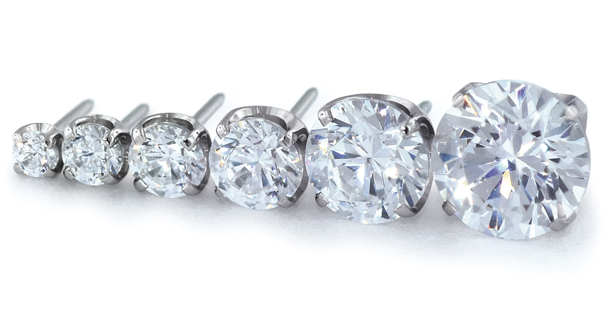 Titanium jewelry manufacturer deals